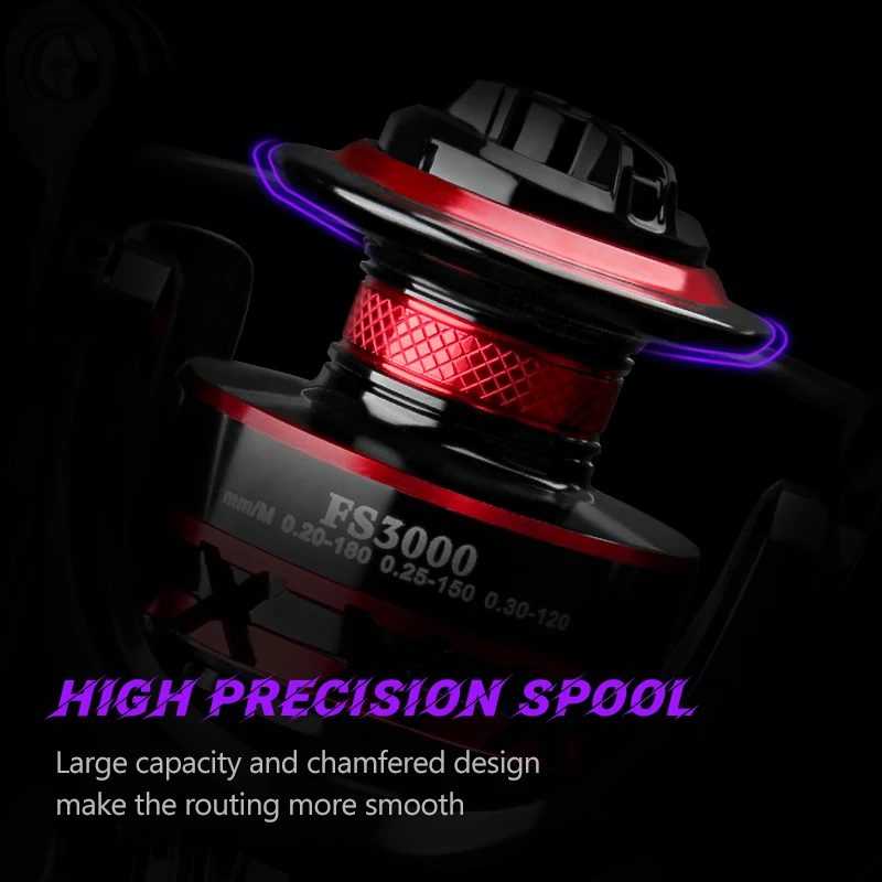 DEUKIO Fishing Reel 2000-7000  - đánh giá và giá Surf Reel