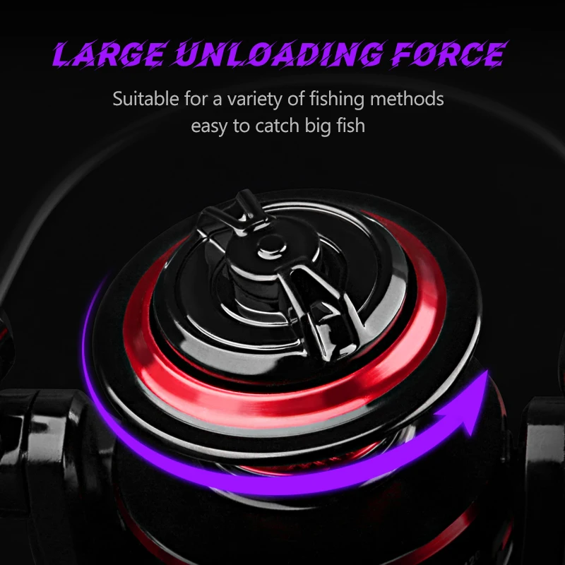 DEUKIO Fishing Reel 2000-7000  - đánh giá và giá Surf Reel