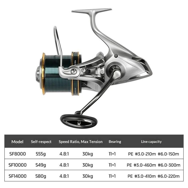 NOEBY Spinning Reel Full Metal - đánh giá và giá Surf Reel