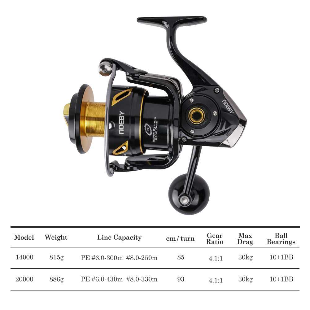 NOEBY Infinite Heavy Duty Salt - đánh giá và giá Surf Reel