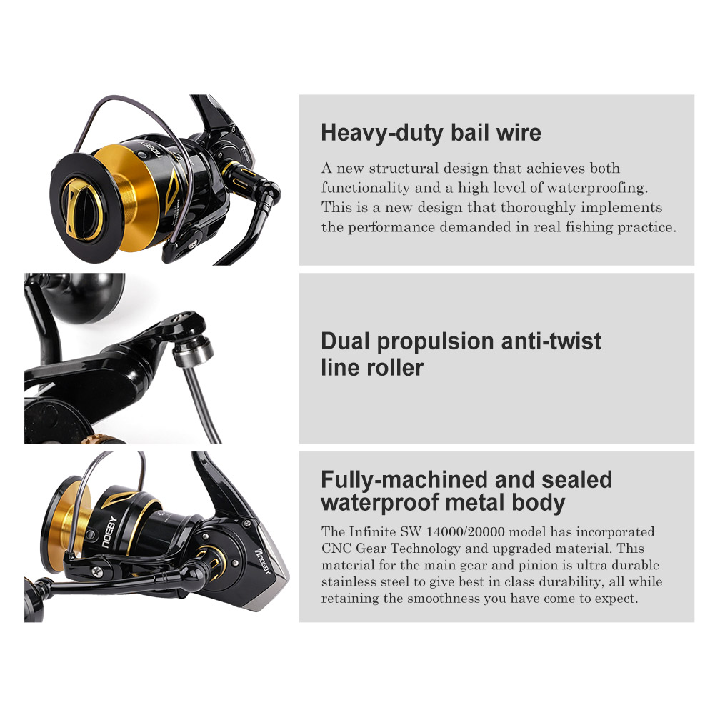 NOEBY Infinite Heavy Duty Salt - đánh giá và giá Surf Reel